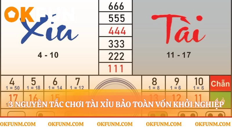 Tư duy phòng thủ trước khi nghĩ đến tấn công