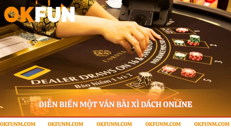 Nhịp điệu của ván bài từ lúc bắt đầu đến cuối