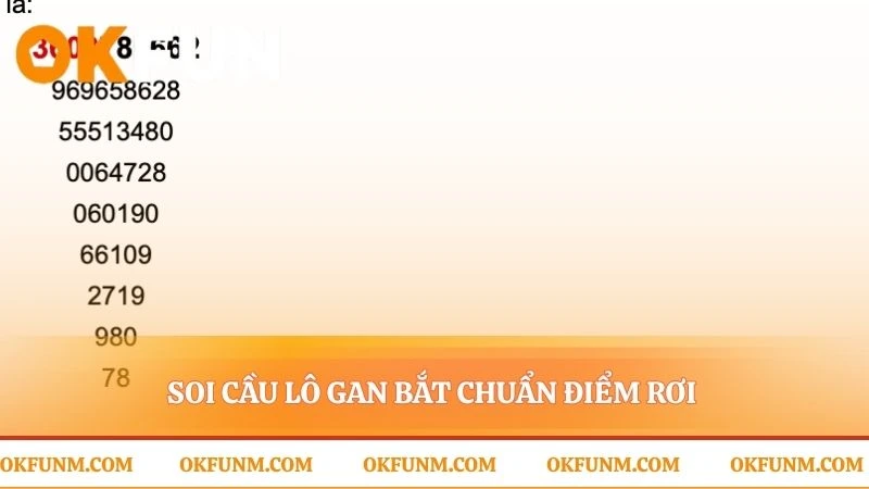 Nắm bắt thời điểm vàng của những con số ẩn mình